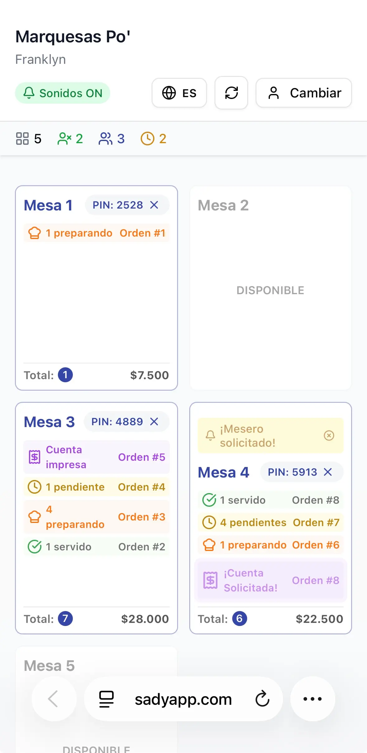 Así ordenan tus clientes desde la mesa